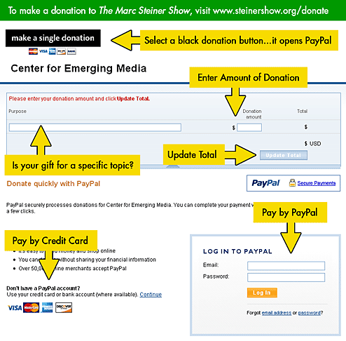 Donate Help